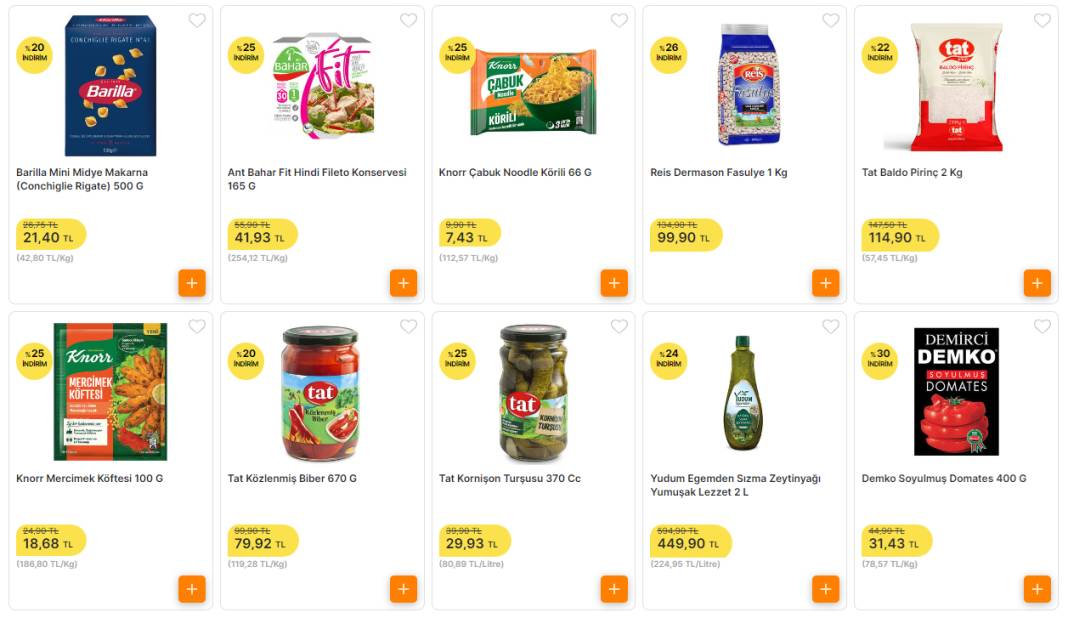 Poşetini kapan Migros Market'e koşsun: Temel gıda ürünlerinde dev indirim duyuruldu! 1